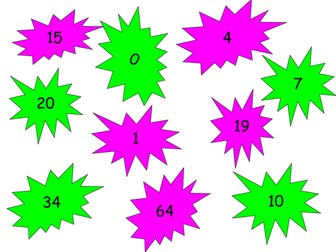 Mit Freude in die Schule