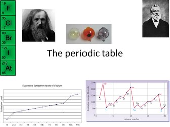 OCR new spec - AS chemistry Periodic Table