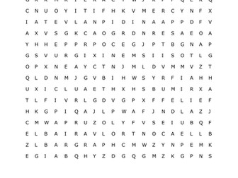 NEW HSW - Working scientifically module AQA support tasks