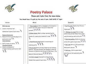 Year 7 Poetry take away menu