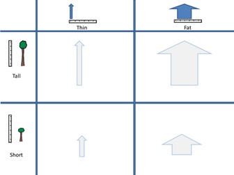 Tall/Short/Fat/Thin cut and stick activity