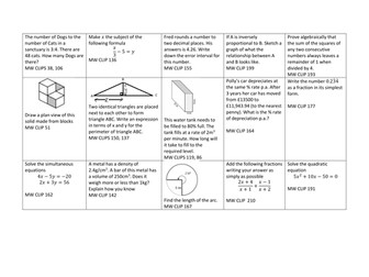 Edexcel GCSE 1MA1 Specimen Papers (Set 2) Higher Paper 3 Revision Grid