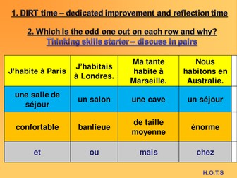 Dans ma chambre - French bedroom furniture lesson 1