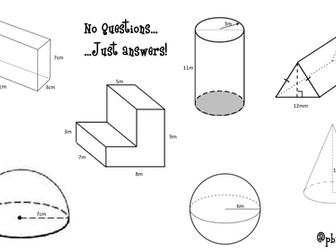 3D shapes: Surface area, Volume and much more