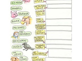 Animal farm homework project picture