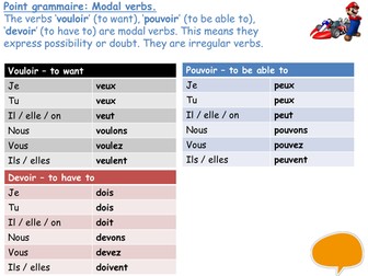 French Grammar Bundle - Present Tense, Reflexive Verbs, Verb Tables ...