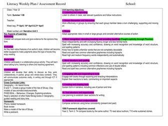 English unit of work based on Katie Morag