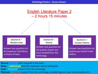Poppies - AQA Anthology Conflict Cluster - Full lesson