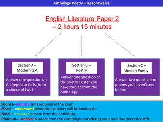 War Photographer - AQA Anthology Conflict cluster - full lesson