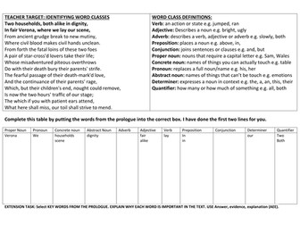 Romeo and Juliet: GCSE 1-9 - 85+ worksheets and resources by