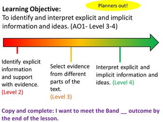New AQA Paper 1 Language and Sign of Four