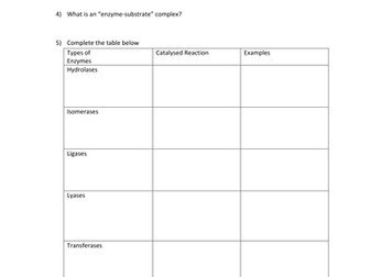 Enzymes: Their biochemistry and importance in organisms and industry