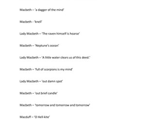 Macbeth quotations fit for themes