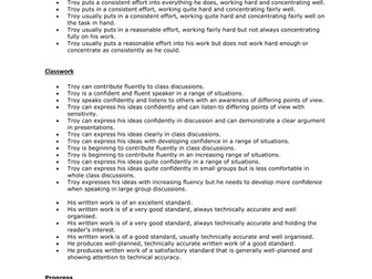 Igcse report writing samples pdf picture