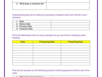 Function and purpose of a computer