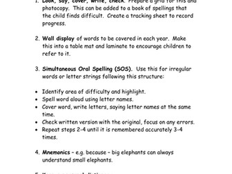Spelling Rules and Strategies