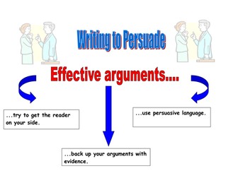 Prompt for Persuasive Writing