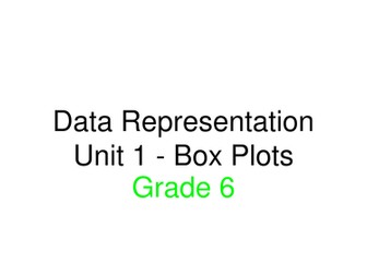 Box Plots & Stem And Leaf Diagrams