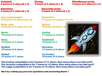 Differentiated questions for board