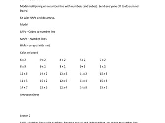 Lesson plan for the day before the Year 3 alien multiplication lesson