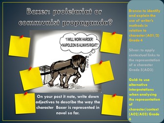 Representation of Boxer - Animal Farm