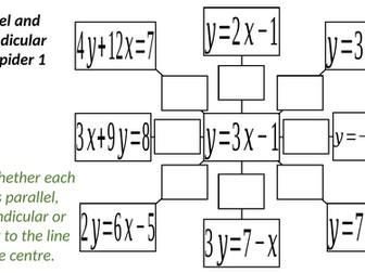 Parallel and Perpendicular Lines Spiders
