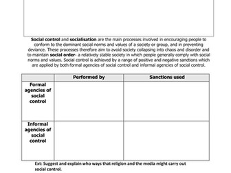 Lesson 1: Crime, deviance and social control- A Level Sociology, Crime and Deviance AQA