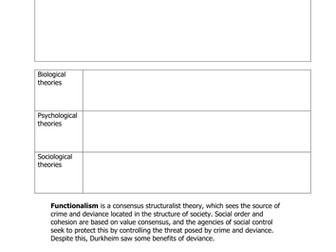 Lesson 2- Functionalist theories of crime and deviance 1of2 - A Level Sociology, Crime and Deviance