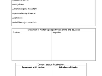 Lesson 4- Sub-cultural theories- A Level sociology AQA, Crime and Deviance