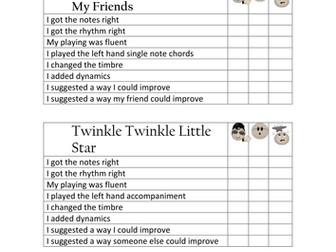 Keyboard Assessment Grids