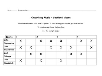 Rhythm Unit Sectional Score