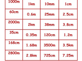 Matching equivalent measurements  KS2 game Differentiated x3