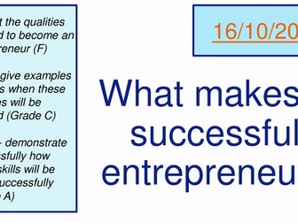 Enterprise Skills (AQA Business Studies)