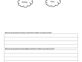 AQA GCSE Sociology - Private Education