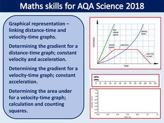 Maths skills - new 2018 AQA GCSE Science/Physics - gradients and area under for motion graphs