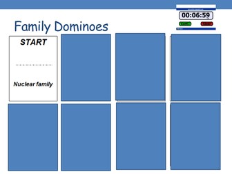 AQA GCSE Sociology - Feminist and Marxist approaches to the Family