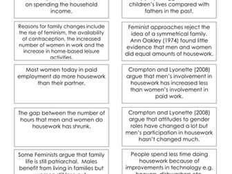 AQA GCSE Sociology - changing gender roles in families