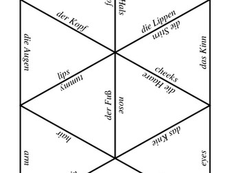 German parts of the body tarsia