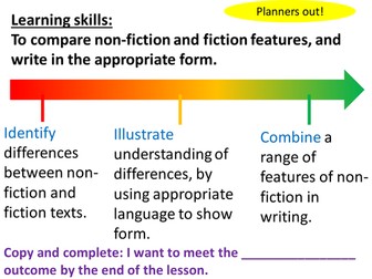 Argument writing Year 7