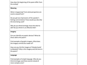 Remains Lesson (AQA Power and Conflict Cluster)