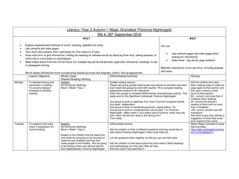 Florence Nightingale Literacy planning Year 2 week 1 of planning