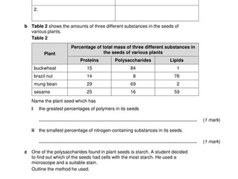 AS Biology cell organelles