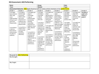 KS3 Assessment Tables