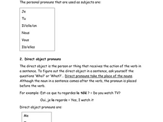 Les pronoms personnels/Personal Pronouns