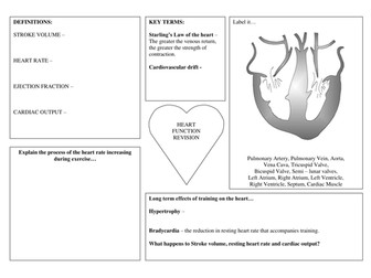 AQA Heart Function Revision