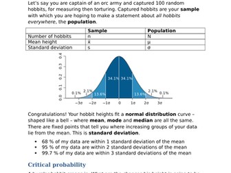 Statistics activity: Statistical terms and Describing data