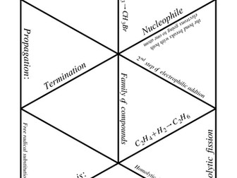A-Level Chemistry tarsia-style puzzles
