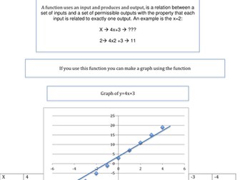 Functions and graphs