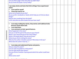 Year 1 Reading Assessment Grid (New Curriculum)