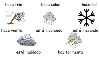 Spanish  Weather KS2